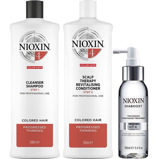 System 4 Trio For Colored Hair, Nioxin Hiustenhoito