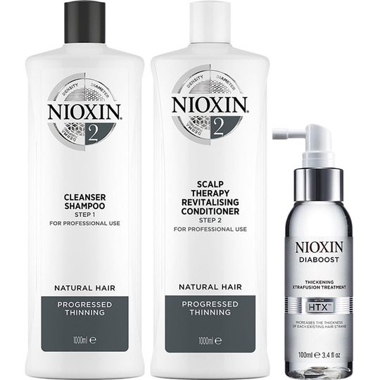 System 2 Trio For Natural Hair, Nioxin Hiustenlähtö