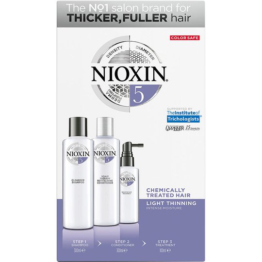 NIOXIN Loyal Kit System 5, Nioxin Paketit