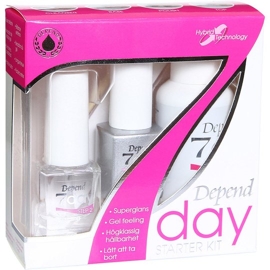 Depend 7Day Starter Kit, Depend Kynsien hoito