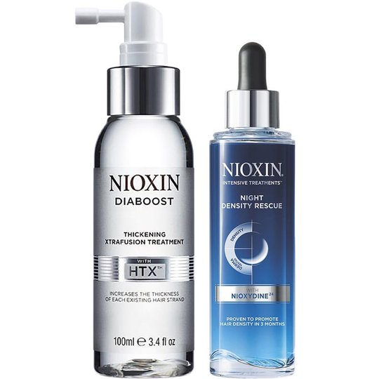Anti-Hairloss Duo, Nioxin Hiustenhoito