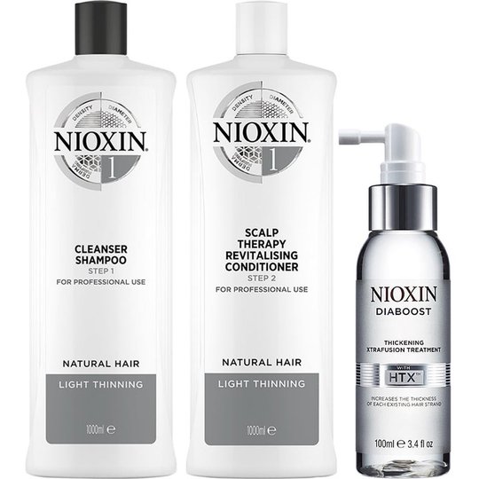 System 1 Trio For Natural Hair, Nioxin Hiustenlähtö