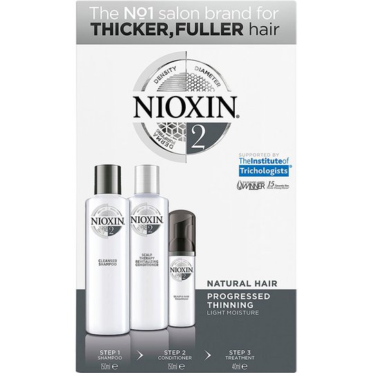 Trial Kit System 2, Nioxin Hiustuotteet