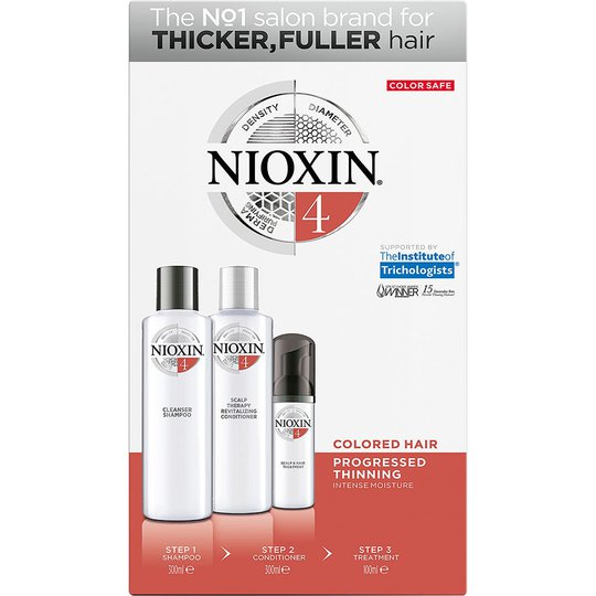 NIOXIN Loyal Kit System 4, Nioxin Hiustenlähtö