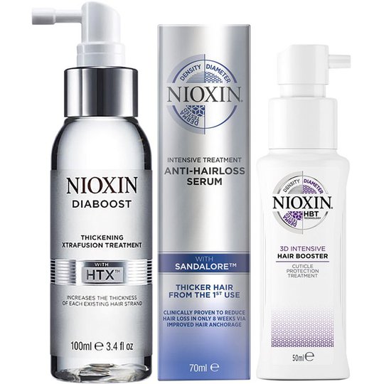 Anti-Hairloss Trio, Nioxin Hiustenhoito
